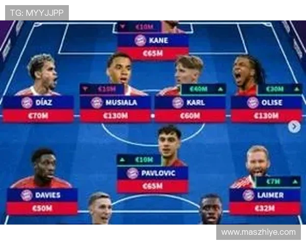 德甲转会窗口盘点：各队引援策略与阵容变化分析