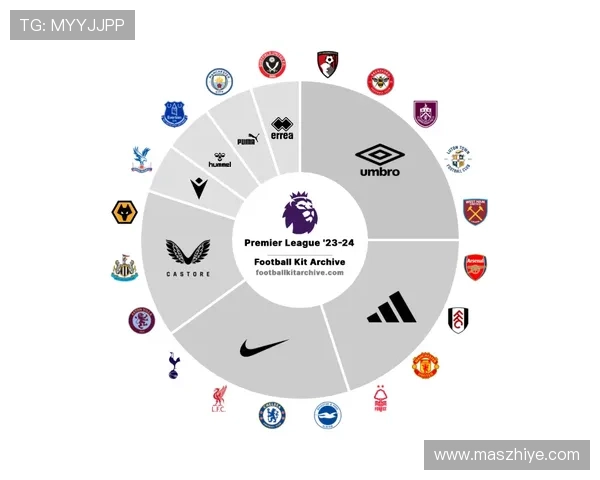 足球球队动态：多支豪门近期状态回暖，赛季走势逐渐清晰