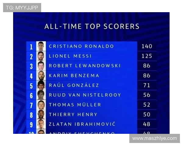 凯恩与哈兰德：终结效率及战术角色对比分析