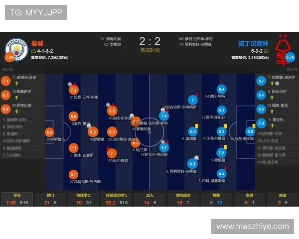 阿森纳争冠关键阶段掉链子,走势变化对赛季形势产生制约 阿森纳争冠关键阶段掉链子,走势变化对赛季形势产生制约